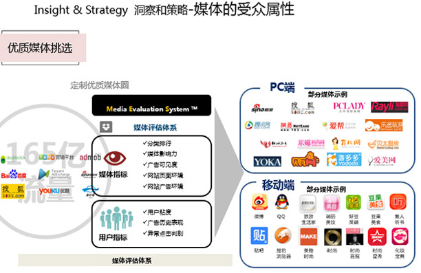 全网络媒体营销费列罗案例,南昌网络营销,南昌网络推广,南昌seo ...